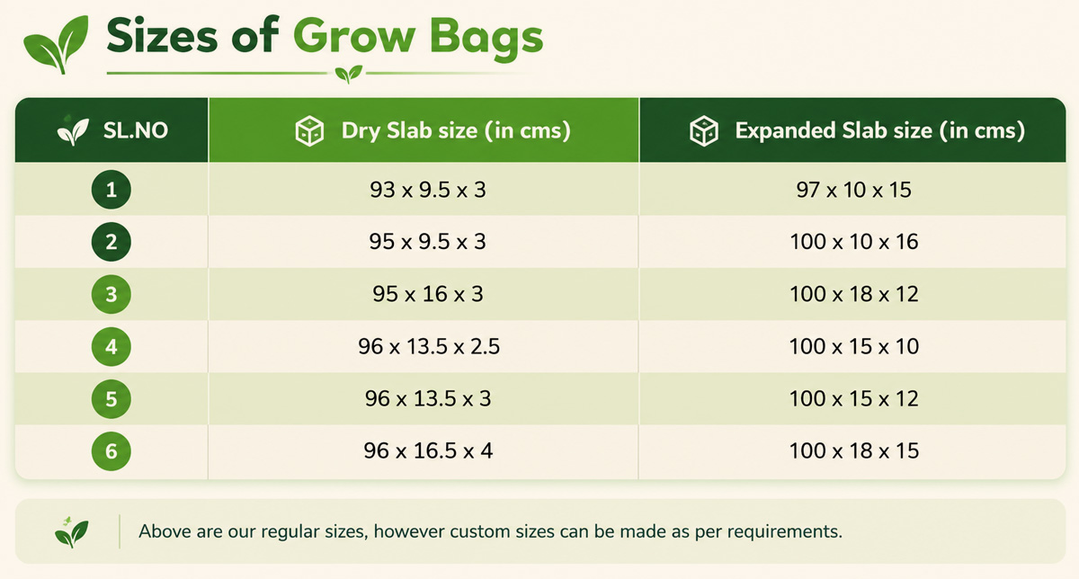 coco-growbags-img-2